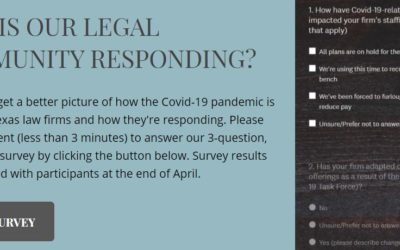 Covid Survey Results